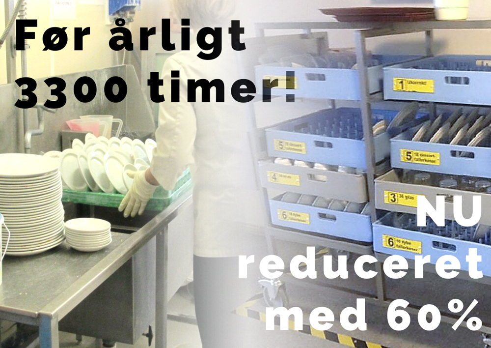 team-work, fight-work, Seminar, indl&aelig;g, temam&oslash;de, tidsforbrug, plustid, minustid, v&aelig;rdifuld