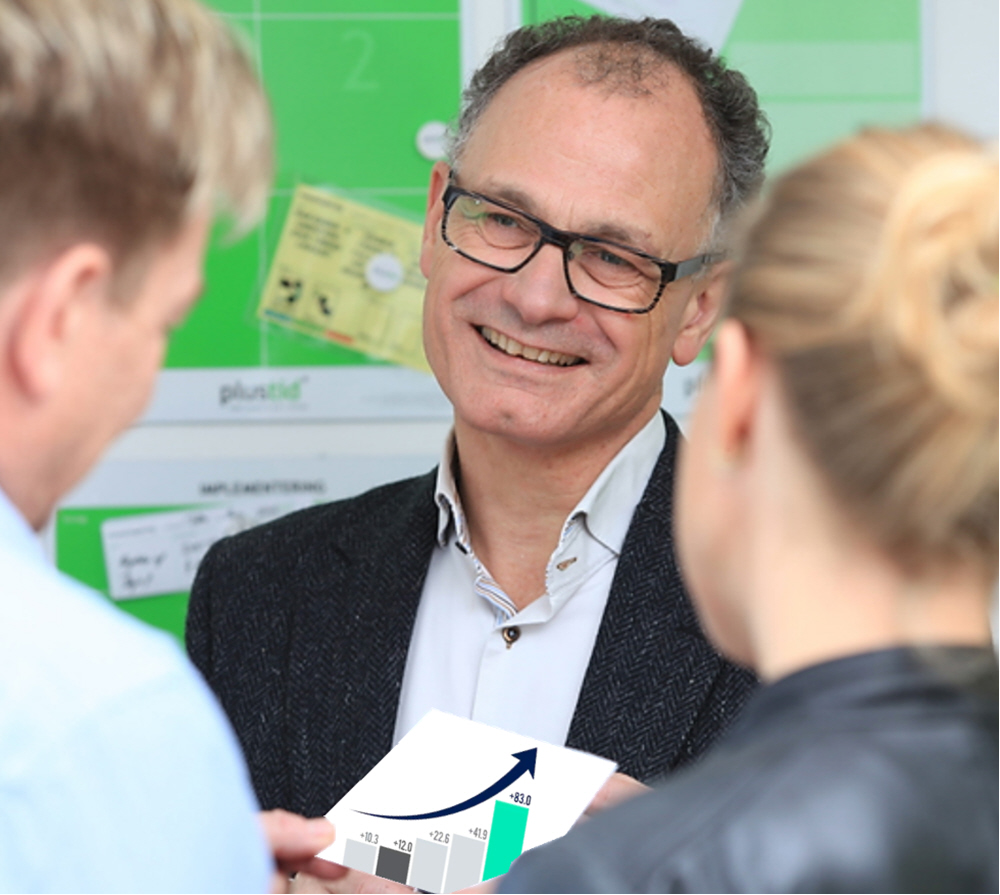 team-work, fight-work, Seminar, indlæg, temamøde, tidsforbrug, plustid, minustid, værdifuld