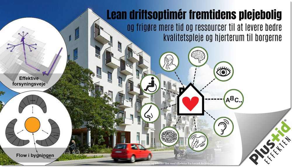 M&oslash;bler til opbevaring p&aring; plejehjem, CareServiceTrolley, plustuid forbedringstavler