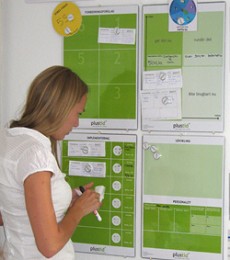 succesfulde ledelsesv&aelig;rkt&oslash;j B&aelig;redygtig Forbedringstavler kaizen der underst&oslash;tter f&oslash;lelsen af TEAM og f&aelig;llesskab